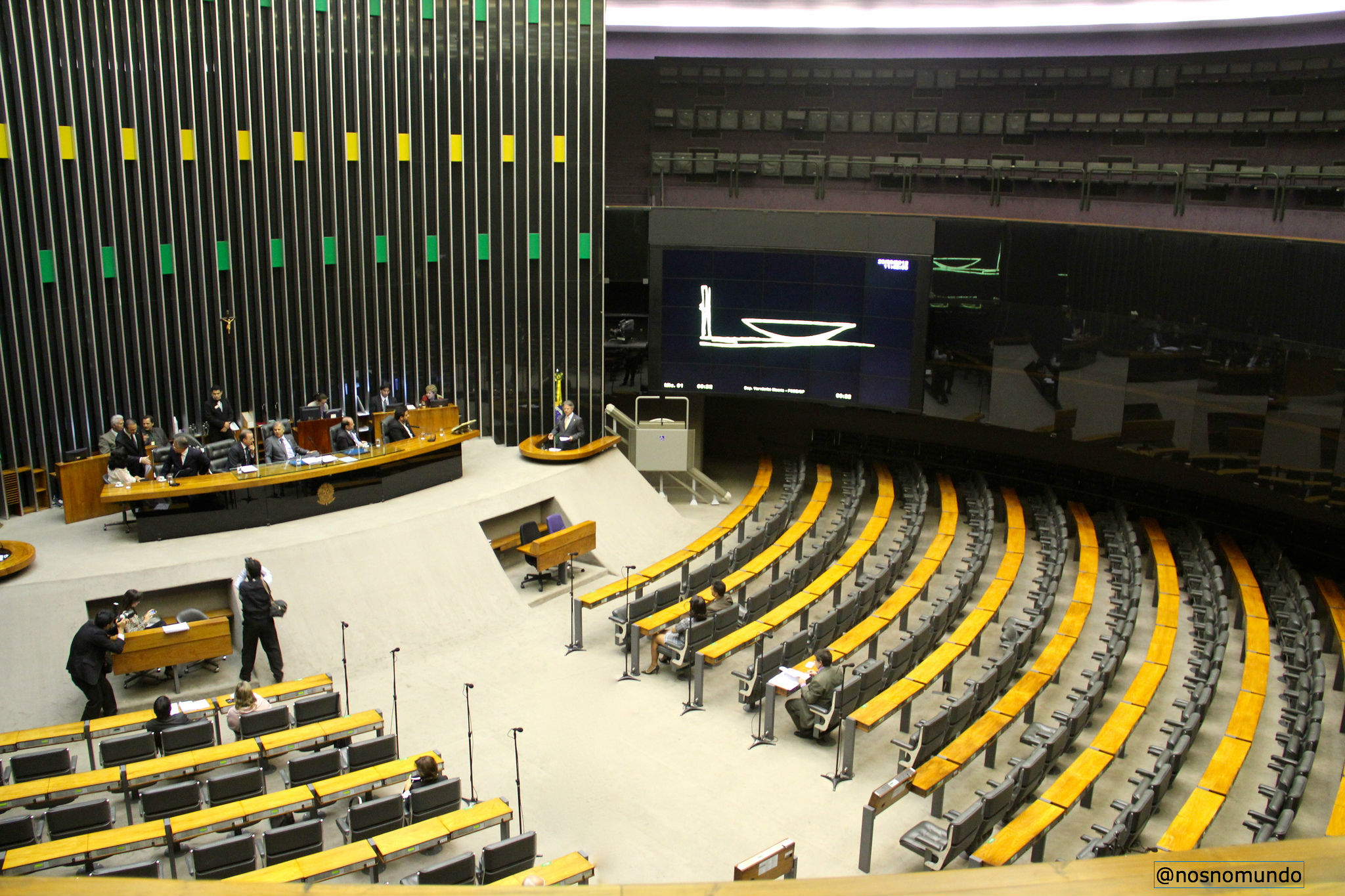 Deputados federais cearenses não contam mais com financiamento empresarial  para reeleição – Badalo