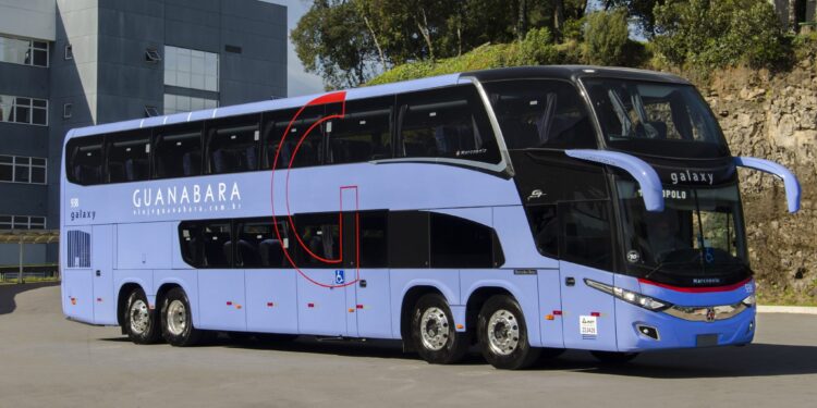 Privado: Guanabara confirma suspensão de viagens intermunicipais para municípios do Cariri