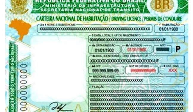 Privado: Saiba quais serão as mudanças na CNH a partir de 2022